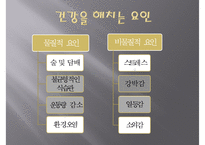 [질병과 노화를 위한 습관] 질병 예방과 노화 방지법 - 질병 개념, 건강한 노후, 질병 예방법, 노화 방지법-6
