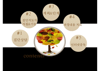 [집담상담] 집단상담의 정의, 필요성, 치료방법, 집단상담 사례(인터넷중독 사례에 대한 집단상담 프로그램작성)-2