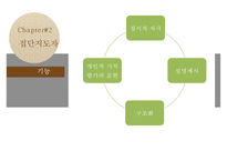 [집담상담] 집단상담의 정의, 필요성, 치료방법, 집단상담 사례(인터넷중독 사례에 대한 집단상담 프로그램작성)-6