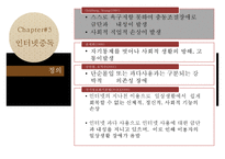[집담상담] 집단상담의 정의, 필요성, 치료방법, 집단상담 사례(인터넷중독 사례에 대한 집단상담 프로그램작성)-15