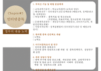 [집담상담] 집단상담의 정의, 필요성, 치료방법, 집단상담 사례(인터넷중독 사례에 대한 집단상담 프로그램작성)-19
