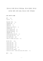[청소년 문제] 중독, 인터넷 중독, 청소년 약물남용, 청소년 흡연, 청소년 인터넷 중독 문제 상담, 청소년 문제 극복방안-1