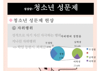 [청소년 성상담 및 왕따문제 상담] 청소년 성상담 방법, 성상담 필요성, 성문제 특징, 집단따돌림 문제 상담, 청소년 왕따 문제 상담-16