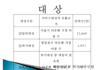 [프로그램 작성] 다문화 가정 아동 정서지원 사회복지 프로그램(프로그램명 내안의 그대)-9