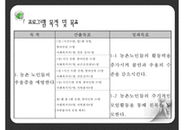 [프로포절] 독거 어르신들이 함께 모여 전시회를 완성해가는 활동 프로그램(활동명 老울력(노을녘))-11