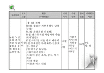 [프로포절] 독거 어르신들이 함께 모여 전시회를 완성해가는 활동 프로그램(활동명 老울력(노을녘))-14