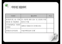 [프로포절] 독거 어르신들이 함께 모여 전시회를 완성해가는 활동 프로그램(활동명 老울력(노을녘))-19