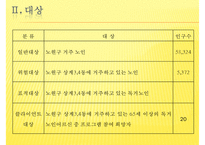 [프로포절] 독거노인 여가 활동 증진을 위한 프로포절(사업명-신 토 불 이)-13