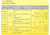 [프로포절] 독거노인 여가 활동 증진을 위한 프로포절(사업명-신 토 불 이)-19