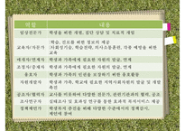 [학교사회복지] 학교사회복지의 정의와 필요성 및 우리나라 학교사회복지 제도화의 방향과 문제점 및 학교사회복지 실천 사례PPT자료-14