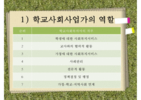 [학교사회복지] 학교사회복지의 정의와 필요성 및 우리나라 학교사회복지 제도화의 방향과 문제점 및 학교사회복지 실천 사례PPT자료-15
