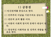 [학교사회복지] 학교사회복지의 정의와 필요성 및 우리나라 학교사회복지 제도화의 방향과 문제점 및 학교사회복지 실천 사례PPT자료-18