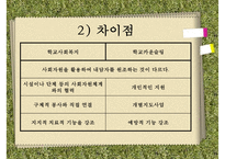 [학교사회복지] 학교사회복지의 정의와 필요성 및 우리나라 학교사회복지 제도화의 방향과 문제점 및 학교사회복지 실천 사례PPT자료-19