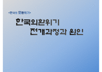[IMF 외환위기 조명] 한국의 외환위기 - IMF 외환위기의 원인, 외환위기 전개과정, 한국의 구조조정, 한국의 구조조정 필요성, IMF외환위기 내부적 요인과 외부적 요인, IMF 영향, IMF 위기 극복-3