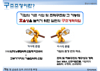 [IMF 외환위기 조명] 한국의 외환위기 - IMF 외환위기의 원인, 외환위기 전개과정, 한국의 구조조정, 한국의 구조조정 필요성, IMF외환위기 내부적 요인과 외부적 요인, IMF 영향, IMF 위기 극복-11