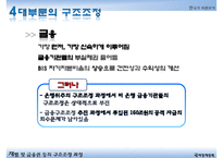 [IMF 외환위기 조명] 한국의 외환위기 - IMF 외환위기의 원인, 외환위기 전개과정, 한국의 구조조정, 한국의 구조조정 필요성, IMF외환위기 내부적 요인과 외부적 요인, IMF 영향, IMF 위기 극복-14