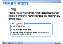 [IMF 외환위기 조명] 한국의 외환위기 - IMF 외환위기의 원인, 외환위기 전개과정, 한국의 구조조정, 한국의 구조조정 필요성, IMF외환위기 내부적 요인과 외부적 요인, IMF 영향, IMF 위기 극복-15