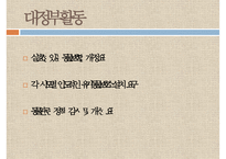 [NGO기관] NGO기관 동물보호단체인 KARA와 CARE 사업분석, 기관분석, 각 기관 비교 분석 등-19