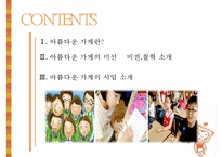 [NGO기관] NGO기관 아름다운 가게 나누고 바꿔 쓰는 생활 혁명 소개, 활동내용 사업분석, 기관분석, 각 기관 비교 분석 등-2