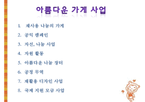 [NGO기관] NGO기관 아름다운 가게 나누고 바꿔 쓰는 생활 혁명 소개, 활동내용 사업분석, 기관분석, 각 기관 비교 분석 등-8