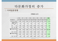 [PPT](국제결혼의 증가와 한국 내에서의 인식) 다문화 가정 증가 원인, 다문화 가정 인식 현황, 다문화가정 문제점, 다문화 가정 전망-6