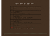 [PPT][방과후 아카데미academy 사업] 방과후 아카데미 사업 개요, 방과후 아카데미 사업 특징, 방과후 아카데미 사업 현황, 방과후 아카데미 사업 문제점, 방과후 아카데미 사업 활성 방안-5