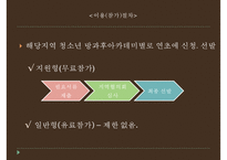 [PPT][방과후 아카데미academy 사업] 방과후 아카데미 사업 개요, 방과후 아카데미 사업 특징, 방과후 아카데미 사업 현황, 방과후 아카데미 사업 문제점, 방과후 아카데미 사업 활성 방안-9