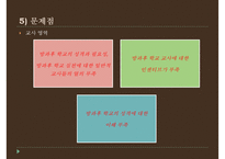 [PPT][방과후 아카데미academy 사업] 방과후 아카데미 사업 개요, 방과후 아카데미 사업 특징, 방과후 아카데미 사업 현황, 방과후 아카데미 사업 문제점, 방과후 아카데미 사업 활성 방안-18