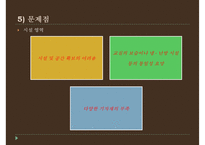 [PPT][방과후 아카데미academy 사업] 방과후 아카데미 사업 개요, 방과후 아카데미 사업 특징, 방과후 아카데미 사업 현황, 방과후 아카데미 사업 문제점, 방과후 아카데미 사업 활성 방안-19