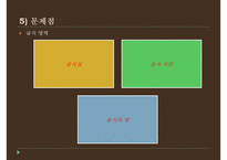 [PPT][방과후 아카데미academy 사업] 방과후 아카데미 사업 개요, 방과후 아카데미 사업 특징, 방과후 아카데미 사업 현황, 방과후 아카데미 사업 문제점, 방과후 아카데미 사업 활성 방안-20
