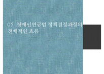 [PPT][장애인 연금법 정책 분석] 장애인 연금법 목적, 장애인 연금법 특징, 장애인 연금법 정책결정과정, 정책 결정과정 특징, 장애인 연금법 전망-14