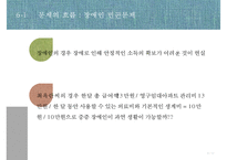 [PPT][장애인 연금법 정책 분석] 장애인 연금법 목적, 장애인 연금법 특징, 장애인 연금법 정책결정과정, 정책 결정과정 특징, 장애인 연금법 전망-18