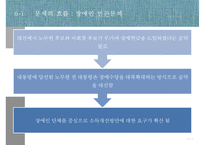 [PPT][장애인 연금법 정책 분석] 장애인 연금법 목적, 장애인 연금법 특징, 장애인 연금법 정책결정과정, 정책 결정과정 특징, 장애인 연금법 전망-20