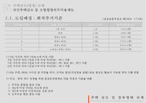 [PPT][주택관련 규제 사항],[토지주택정책] 주택규모(평형) 규제, 리모델링 규제, 점유형태규제에 대한 모든 것-7