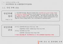 [PPT][주택관련 규제 사항],[토지주택정책] 주택규모(평형) 규제, 리모델링 규제, 점유형태규제에 대한 모든 것-8
