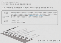 [PPT][주택관련 규제 사항],[토지주택정책] 주택규모(평형) 규제, 리모델링 규제, 점유형태규제에 대한 모든 것-13