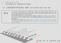 [PPT][주택관련 규제 사항],[토지주택정책] 주택규모(평형) 규제, 리모델링 규제, 점유형태규제에 대한 모든 것-19