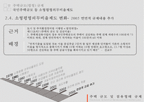 [PPT][주택관련 규제 사항],[토지주택정책] 주택규모(평형) 규제, 리모델링 규제, 점유형태규제에 대한 모든 것-20