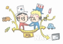 [PPT][한미 FTA 쟁점과 전망] 한미 FTA 주요내용, 한미 FTA 체결과정, 한미 FTA 경제적 영향, 한미 FTA 영향, 한미 FTA ,한미 FTA 문제점, 한미 FTA 전망-1