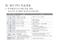 [PPT][한미 FTA 쟁점과 전망] 한미 FTA 주요내용, 한미 FTA 체결과정, 한미 FTA 경제적 영향, 한미 FTA 영향, 한미 FTA ,한미 FTA 문제점, 한미 FTA 전망-7