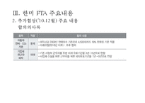 [PPT][한미 FTA 쟁점과 전망] 한미 FTA 주요내용, 한미 FTA 체결과정, 한미 FTA 경제적 영향, 한미 FTA 영향, 한미 FTA ,한미 FTA 문제점, 한미 FTA 전망-8