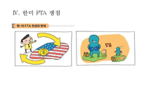 [PPT][한미 FTA 쟁점과 전망] 한미 FTA 주요내용, 한미 FTA 체결과정, 한미 FTA 경제적 영향, 한미 FTA 영향, 한미 FTA ,한미 FTA 문제점, 한미 FTA 전망-9