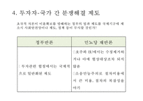 [PPT][한미 FTA 쟁점과 전망] 한미 FTA 주요내용, 한미 FTA 체결과정, 한미 FTA 경제적 영향, 한미 FTA 영향, 한미 FTA ,한미 FTA 문제점, 한미 FTA 전망-13