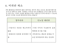 [PPT][한미 FTA 쟁점과 전망] 한미 FTA 주요내용, 한미 FTA 체결과정, 한미 FTA 경제적 영향, 한미 FTA 영향, 한미 FTA ,한미 FTA 문제점, 한미 FTA 전망-15