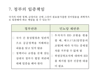 [PPT][한미 FTA 쟁점과 전망] 한미 FTA 주요내용, 한미 FTA 체결과정, 한미 FTA 경제적 영향, 한미 FTA 영향, 한미 FTA ,한미 FTA 문제점, 한미 FTA 전망-16