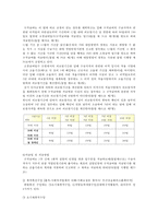 고용보험unemployment insurance법 개념, 고용보험법의 입법배경, 고용보험법의 연혁, 노동시장정책적, 고용보험법 문제점, 고용보험법 개선방안-13