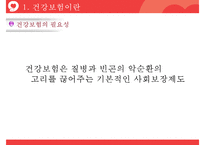 국민건강보험제도 완전분석 레포트-5