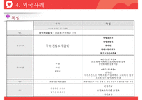 국민건강보험제도 완전분석 레포트-19