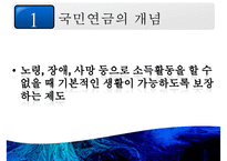 국민연금 개념, 국민연금 목적, 국민연금 목표, 국민연금 특징, 국민연금 운용현황, 국민연금 운용실태, 국민연금 문제점, 국민연금 개선방안-4