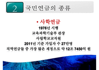 국민연금 개념, 국민연금 목적, 국민연금 목표, 국민연금 특징, 국민연금 운용현황, 국민연금 운용실태, 국민연금 문제점, 국민연금 개선방안-20
